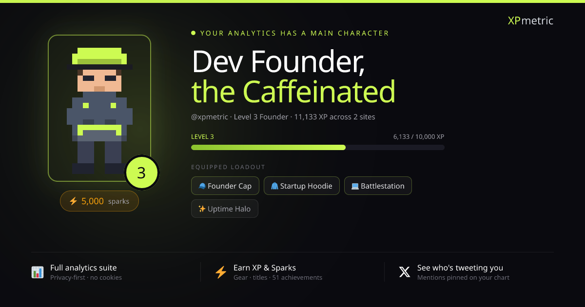 XPmetric — Gamified Web Analytics